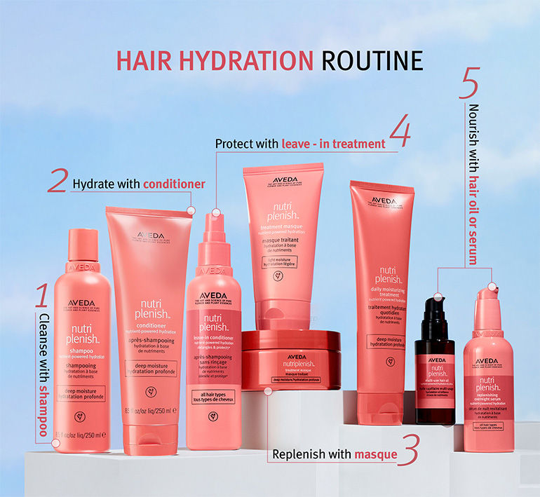 Buy Aveda Nutriplenish Deep Hydration Conditioner for Dry & Frizzy