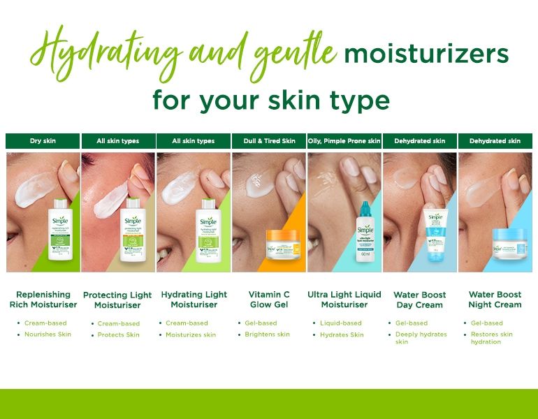 simple moisturizer nykaa