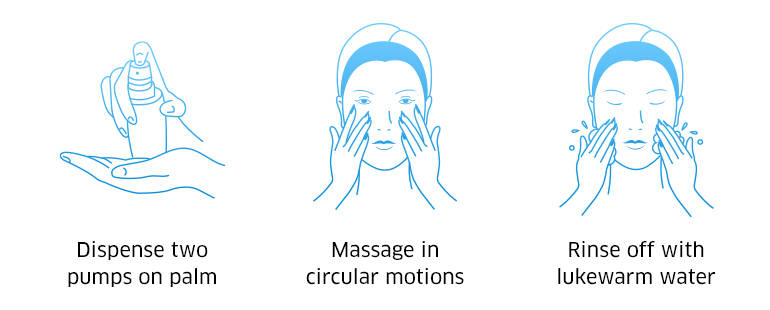 Dispense two pumps on palm, Massage in circular motions, rinse off with lukewarm water