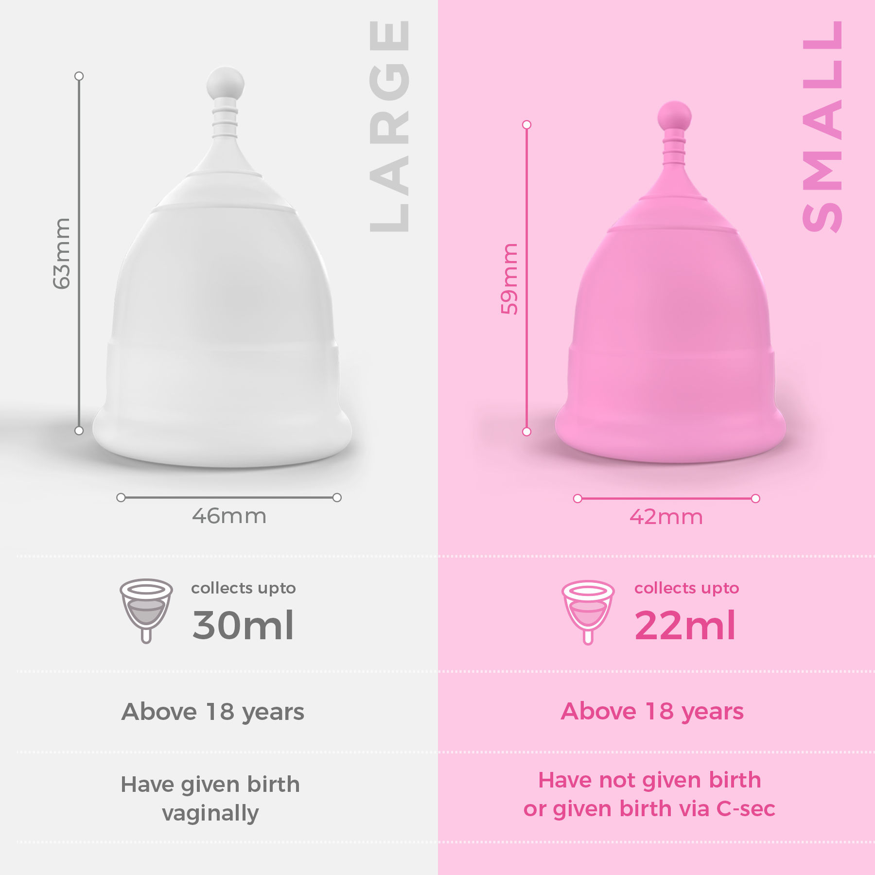 Pee Safe Reusable Menstrual Small Cup at