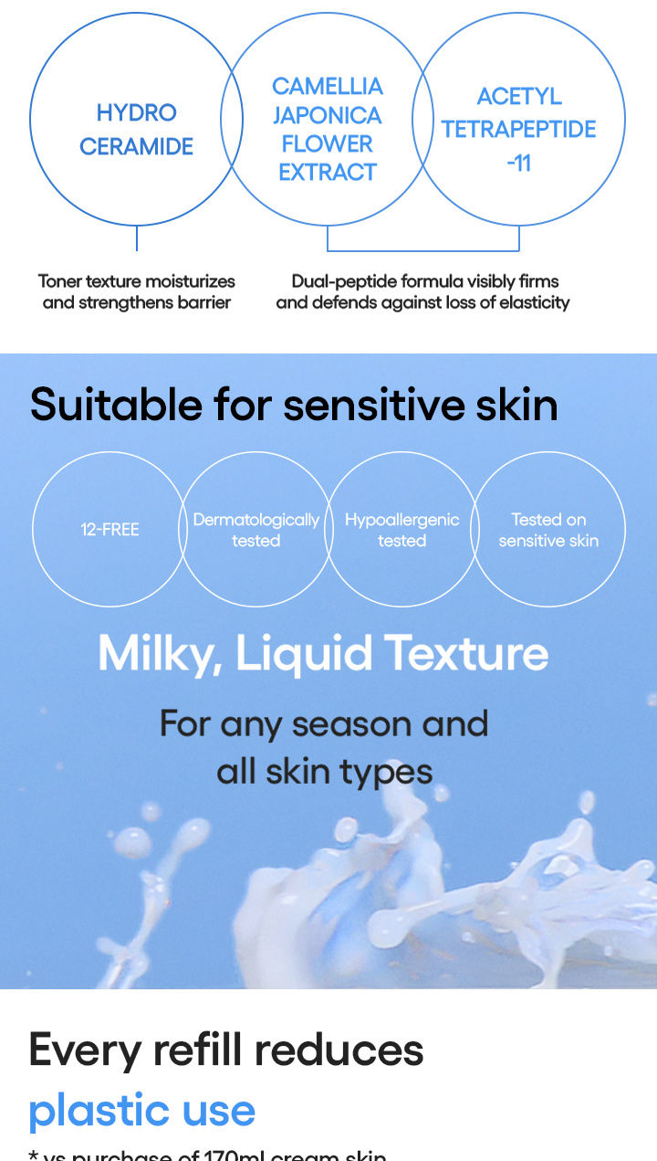 Cream Skin Cerapeptide Refiner page three.