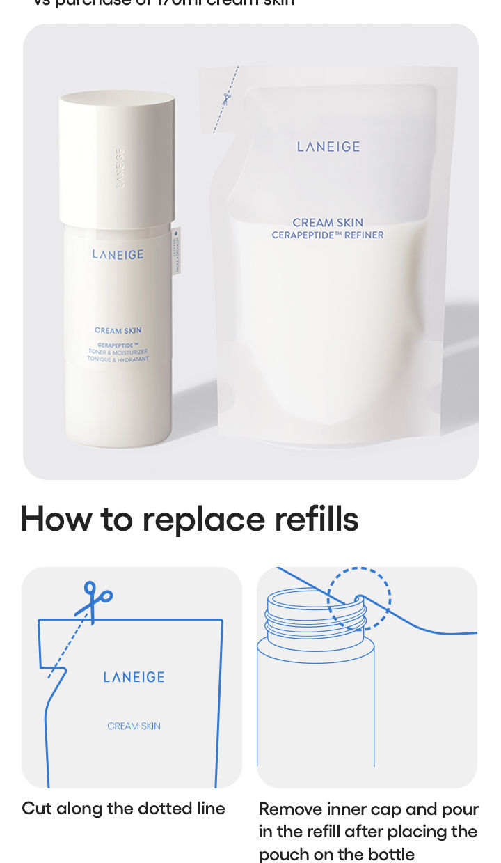 Cream Skin Cerapeptide Refiner page four.